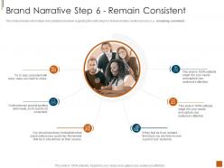 Brand narrative step 6 remain consistent elements and types of brand narrative structures
