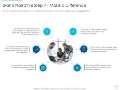 Brand narrative step 7 make a difference overview brand narrative creation steps ppt download