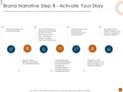 Brand narrative step 8 activate your story elements and types of brand narrative structures