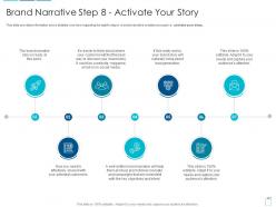 Brand narrative step 8 activate your story overview brand narrative creation steps ppt brochure
