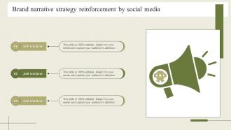 Brand Narrative Strategy Reinforcement By Social Media