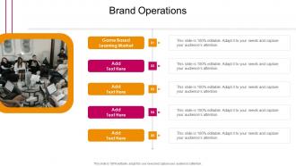 Brand Operations In Powerpoint And Google Slides Cpb
