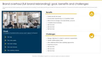 Brand Overhaul Full Brand Rebranding Goal Benefits And Challenges Rebranding Retaining Brand