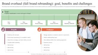 Brand Overhaul Full Brand Rebranding Goal Benefits And Step By Step Approach For Rebranding Process