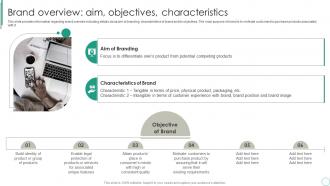 Brand Overview Aim Objectives Characteristics Brand Supervision For Improved Perceived Value