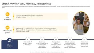Brand Overview Aim Objectives Characteristics Core Element Of Strategic