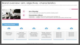 Brand Overview Aim Objectives Characteristics Guide For Managing Brand Effectively