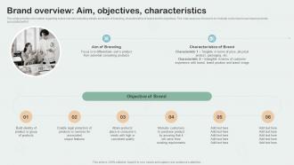 Brand Overview Aim Objectives Characteristics Key Aspects Of Brand Management