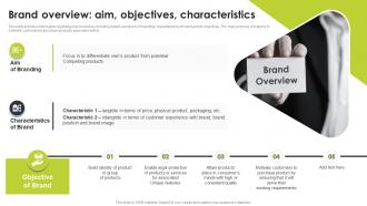 Brand Overview Aim Objectives Characteristics