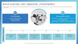 Brand Overview Aim Objectives Characteristics Successful Brand Administration