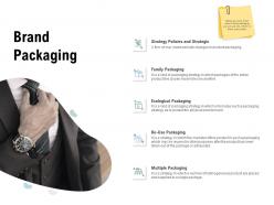 Brand packaging multiple packaging ppt powerpoint presentation infographic template example