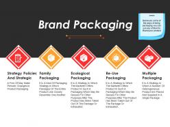 Brand packaging powerpoint slide ideas