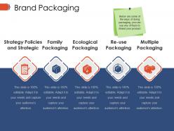 Brand packaging ppt images gallery