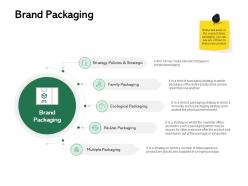 Brand packaging ppt powerpoint presentation show file formats