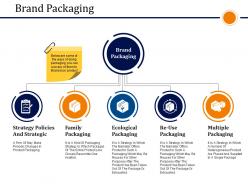 Brand Packaging Presentation Design