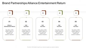 Brand Partnerships Alliance Entertainment Return In Powerpoint And Google Slides Cpb