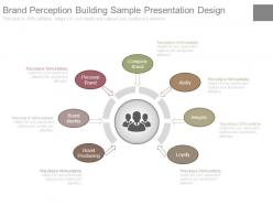 Brand perception building sample presentation design
