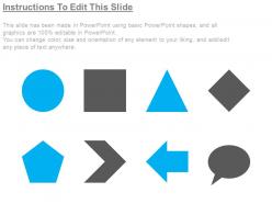 Brand perception diagram template presentation layouts