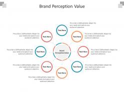 Brand perception value ppt powerpoint presentation slides pictures cpb