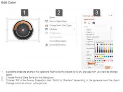 Brand performance dashboard powerpoint slide backgrounds