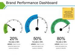 Brand performance dashboard powerpoint slide ideas