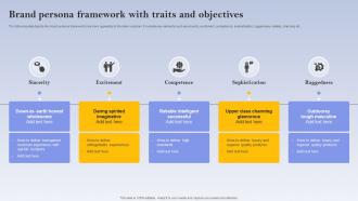Brand Persona Framework With Traits And Objectives