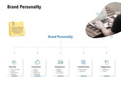 Brand Personality Competence Technology Ppt Powerpoint Presentation Backgrounds