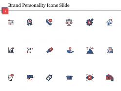 Brand personality powerpoint presentation slides