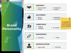 Brand Personality Powerpoint Slide Images