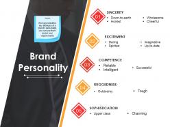 Brand Personality Powerpoint Slide Influencers