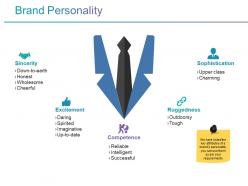 Brand personality ppt examples professional