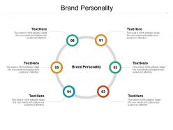 Brand personality ppt powerpoint presentation ideas slides cpb
