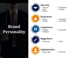 Brand personality sample presentation ppt