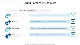Brand Personality Structure In Powerpoint And Google Slides Cpb