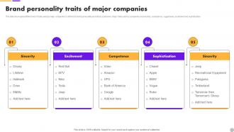Brand Personality Traits Of Major Brand Extension Strategy To Diversify Business Revenue MKT SS V