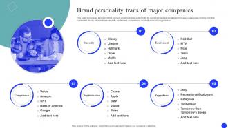 Brand Personality Traits Of Major Brand Market And Launch Strategy MKT SS V