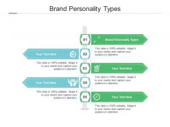 Brand personality types ppt powerpoint presentation layouts professional cpb