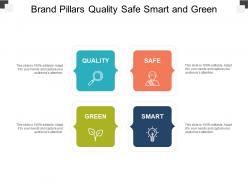 Brand pillars quality safe smart and green