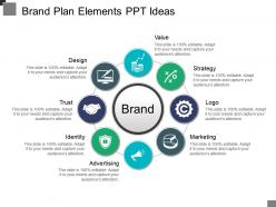 Brand plan elements ppt ideas