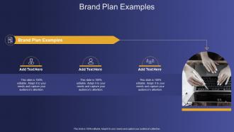 Brand Plan Examples In Powerpoint And Google Slides Cpb