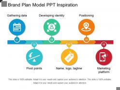 Brand plan model ppt inspiration