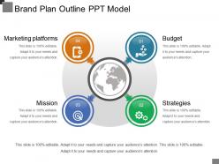 Brand plan outline ppt model