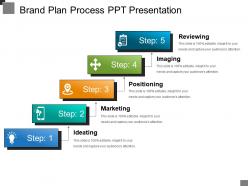 Brand plan process ppt presentation