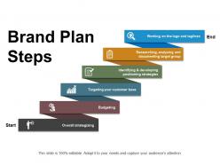 Brand plan steps ppt sample