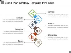 Brand plan strategy template ppt slide