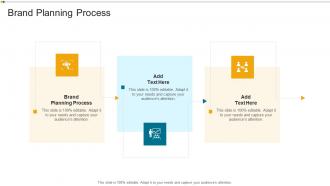 Brand Planning Process In Powerpoint And Google Slides Cpb