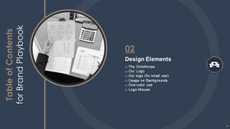 Brand Playbook Template Powerpoint Presentation Slides