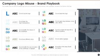Brand Playbook Template Powerpoint Presentation Slides