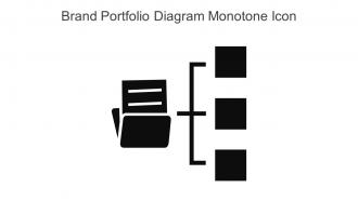 Brand Portfolio Diagram Monotone Icon In Powerpoint Pptx Png And Editable Eps Format