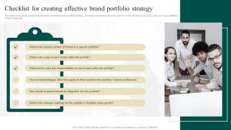 Brand Portfolio Management Checklist For Creating Effective Brand Portfolio Strategy Branding SS